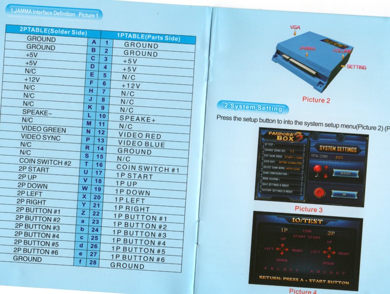Manuale Pandora's Box 3